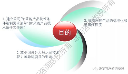 中国龙头工程机械企业研发流程优化咨询 冰衡咨询的务实之道